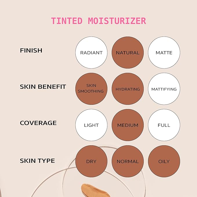 Ruby Kisses Tinted Moisturizer, Hydration, Calm & Revitalize