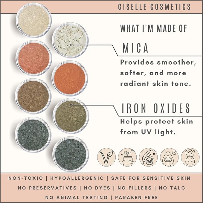 Loose Mineral Eyeshadow and Contouring Palette - Manhattan