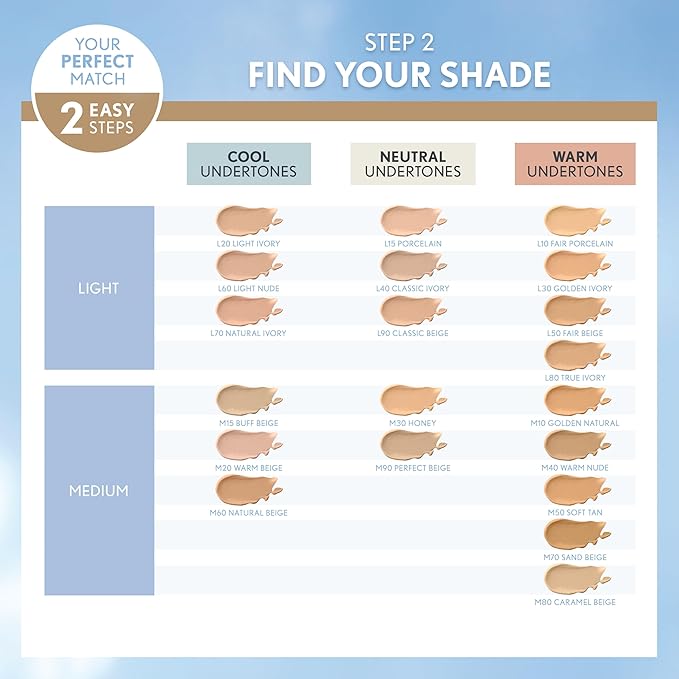 COVERGIRL TruBlend Matte Made Liquid Foundation, Deep Golden, of 1)