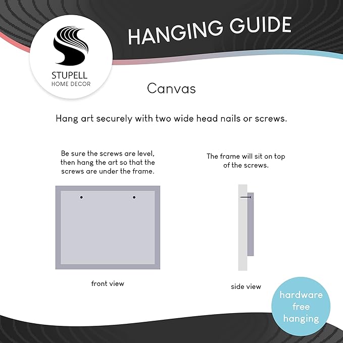 Stupell Industries Designer Brand Gold Lip Portrait Glam Designer