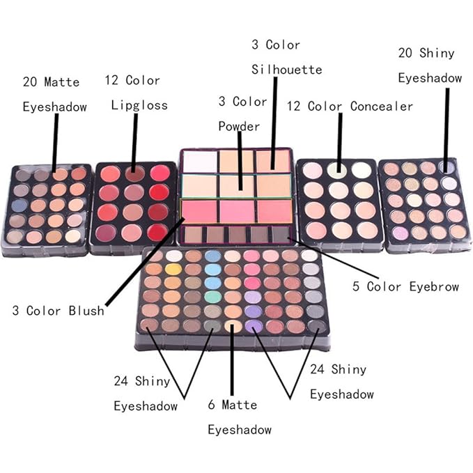Pure Vie All In One Makeup Palette Gift