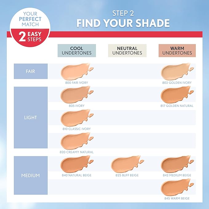 Covergirl Outlast Extreme Wear 3-in-1 Full Coverage Liquid Fl. Oz.