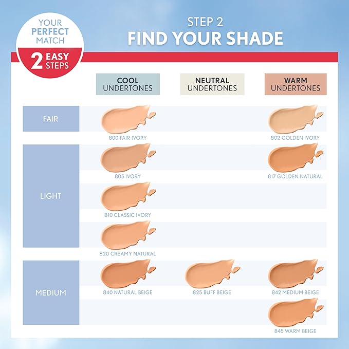 Covergirl Outlast Extreme Wear 3-in-1 Full Coverage Liquid Fl. Oz.