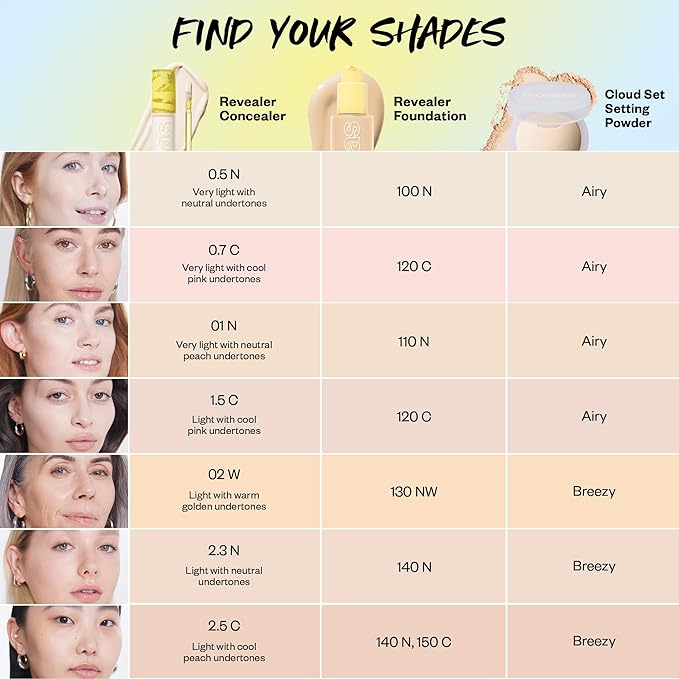 Kosas Revealer Concealer - Medium Coverage Makeup with 0.7 C)