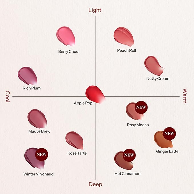 TONYMOLY Get it tint Waterful Butter,