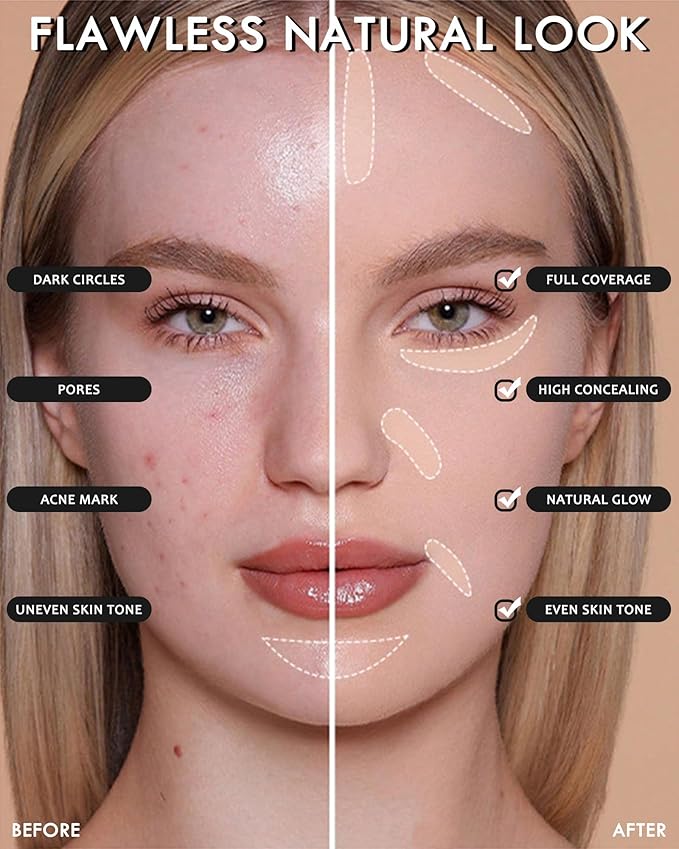 2 PCS Under Eye Concealer Full Coverage, Waterp