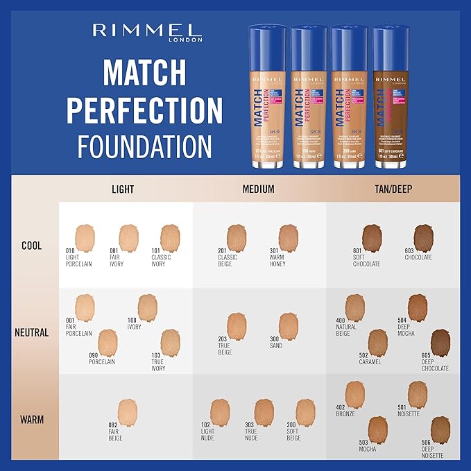 Rimmel Match Perfection Foundation Spf20 200 Soft Beige