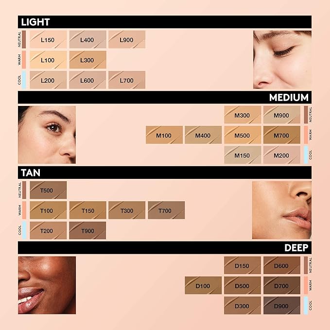 COVERGIRL TruBlend Undercover Concealer, Deep Golden, 0.33 Fl Oz