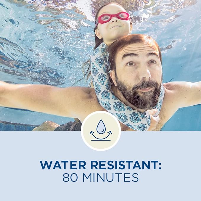 Coppertone Pure and Simple Zinc Oxide Mineral Sunscreen Spray SPF 50, Water Resistant, Broad Spectrum SPF 50 Sunscreen for Sensitive Skin, 5 Oz Spray