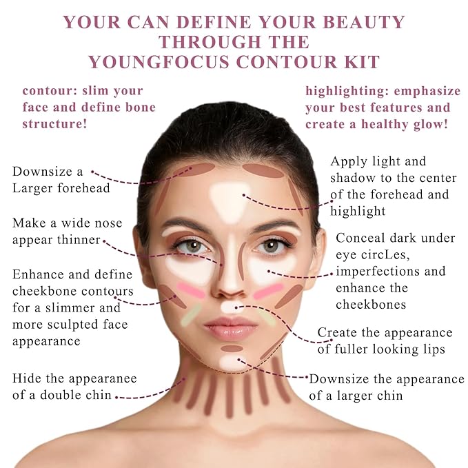 Youngfocus Cosmetics Cream Contour Best 8 Colors Contouring