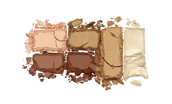 Rimmel Mini Power Palette Eye, Lip & Cheek