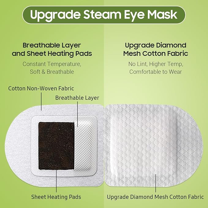 Steam eye mask, 10 packs