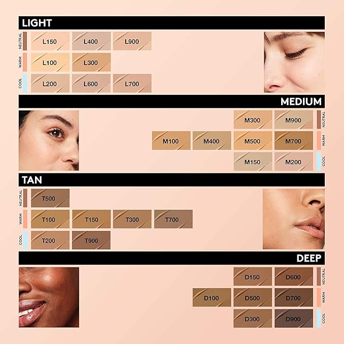 COVERGIRL TruBlend Undercover Concealer, Golden Natural, 0.33 Fl Oz, pack of 1 (Pack of 2)