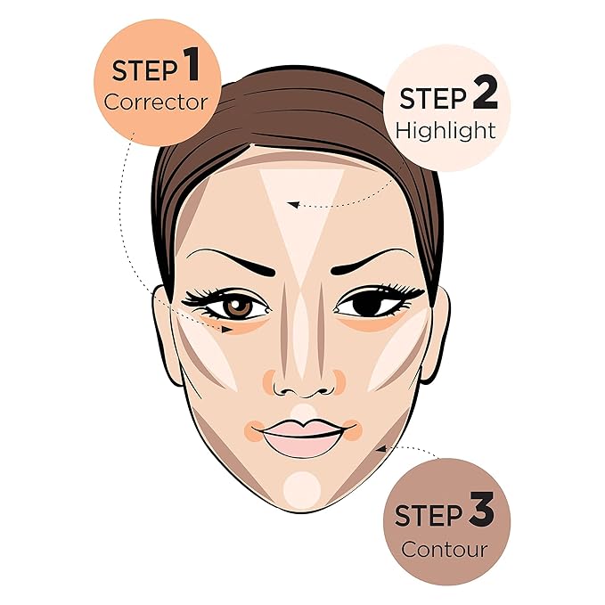 Ruby Kisses Flawless Finish with 3D Contour Cream