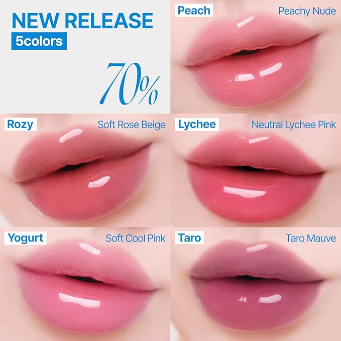 3D Voluming Gloss 30% (Sheer) | Candy 30% l High Shine, Non-Sticky Lip Gloss for Makeup | Long-Lasting, Moisturizing Gel Formula | 30%, 70% Pigment Options | 5.3g