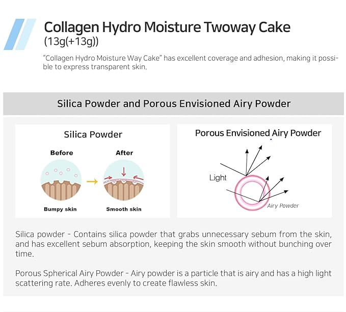 Enough Collagen Hydro Moisture Two Way Cake SPF25 (including Refill) 13g