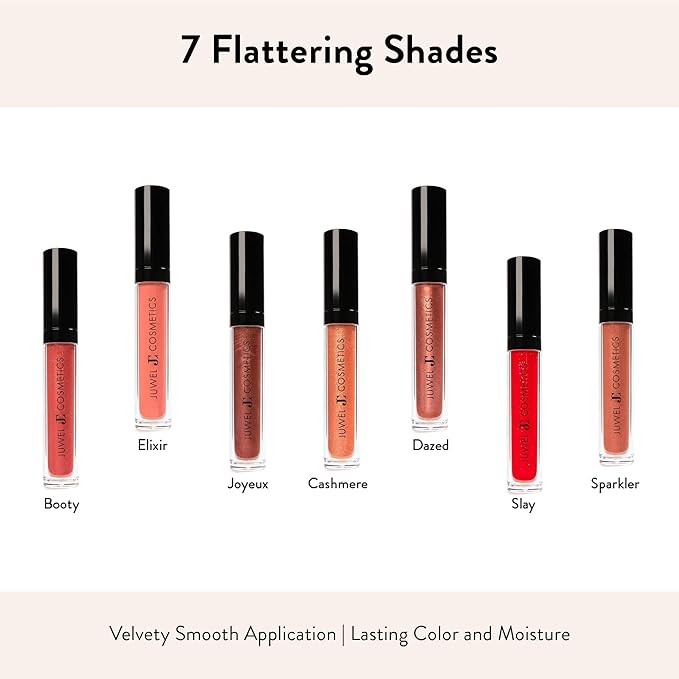 Juwel Cosmetics Ultra Lip Gloss, Gloss for Dry Lips, High Shine, Smooth Finish Moisturizing Lip Gloss with Beeswax, Castor Oil and Vitamin E, Vegan, Talc-free, Slay