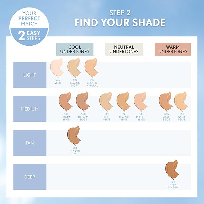 COVERGIRL Clean Matte Liquid Foundation, Deep Golden 570, of 1