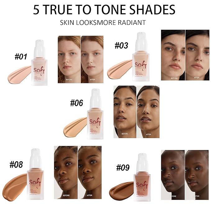 Soft Focus Liquid Concealer Foundation, Moisturizing High Coverage