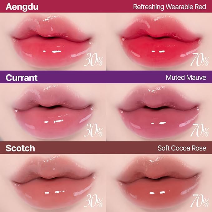 3D Voluming Gloss 30% (Sheer) | Vanilla 30% l High Shine, Non-Sticky Lip Gloss for Makeup | Long-Lasting, Moisturizing Gel Formula | 30%, 70% Pigment Options | 5.3g