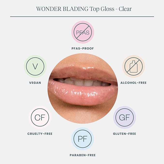 Wonderskin WONDER BLADING Top Gloss - Clear Glitter Lip Gloss, Hydrating and High Shine Finish Lip Makeup (Clear Shine)
