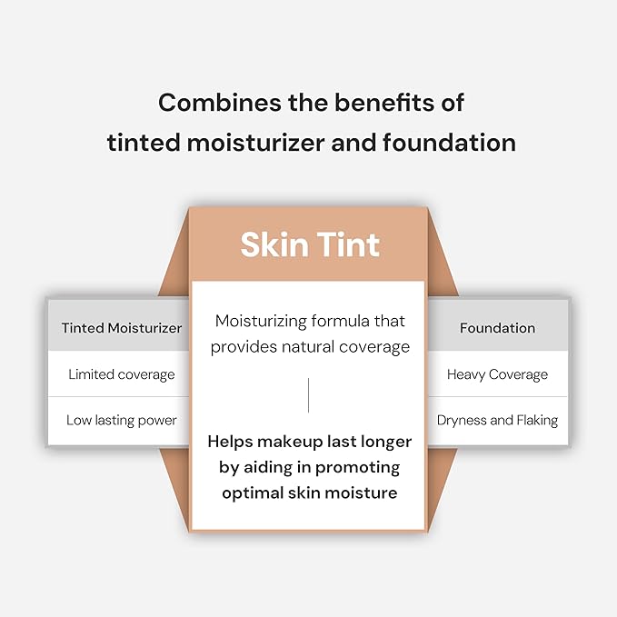 THANK YOU FARMER Dewy Glow Skin Tint, Long-Lasting fl oz