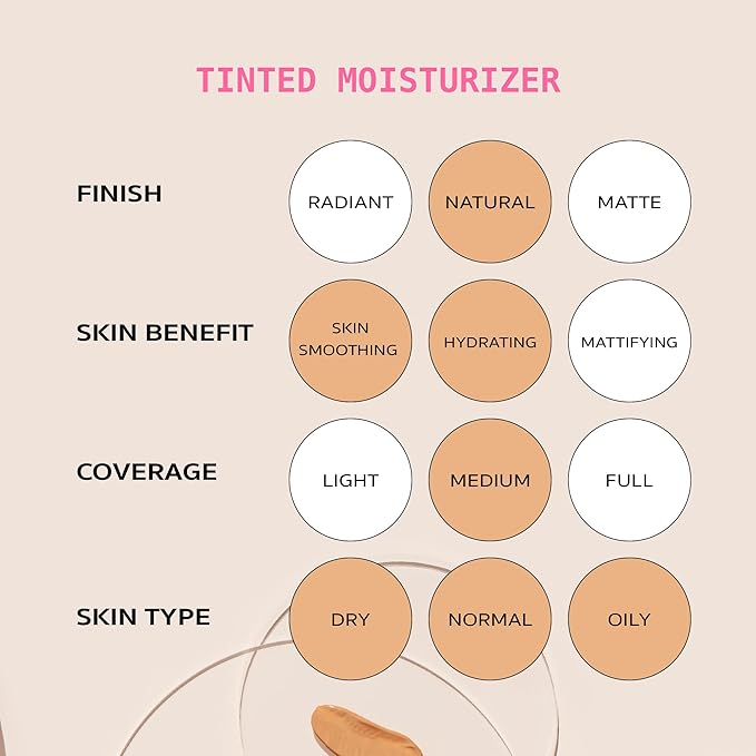 Ruby Kisses Tinted Moisturizer, Hydration, Calm & Revitalize