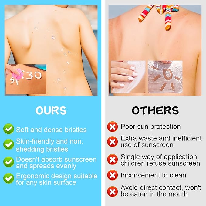 2 Pcs Cute Cat Sunscreen Applicator for Kids,Kid Sunscreen Brush with Protective Case,Cat Paw Sunblock Applicator for Kids,Kawaii Cat Claw Powder Foundation Brush(Pink Blue)