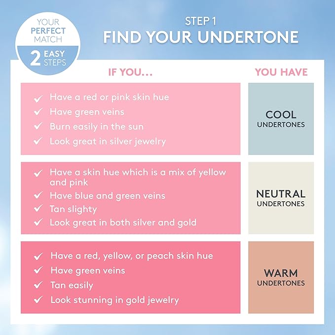 COVERGIRL Clean Fresh Skin Milk Foundation, Hydrating Foundation, may vary)