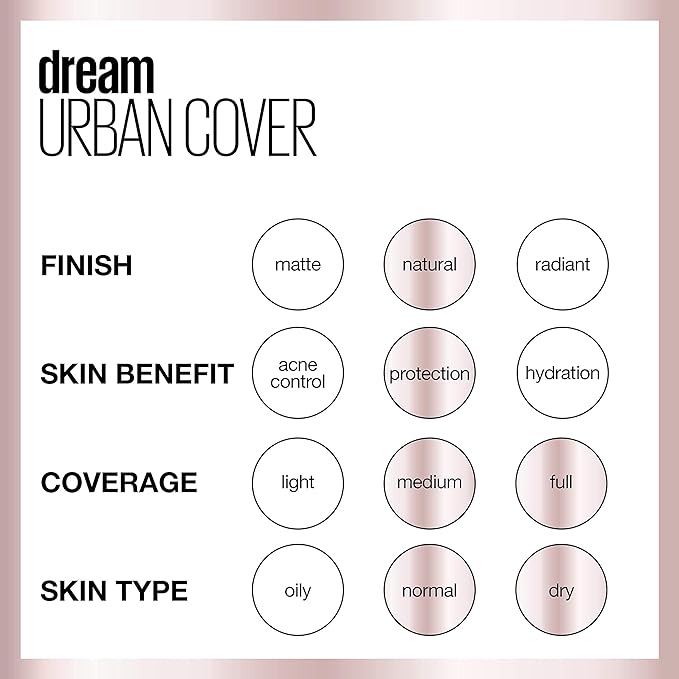 Maybelline Dream Urban Cover Flawless Coverage Foundation Makeup,