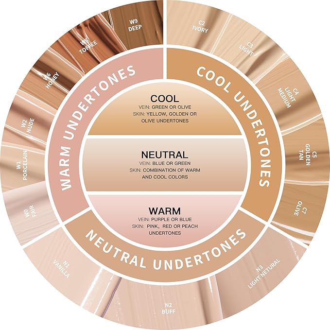 Oulac Full Coverage Concealer, Concealer Stick for Face W1 Porcelain 8ml