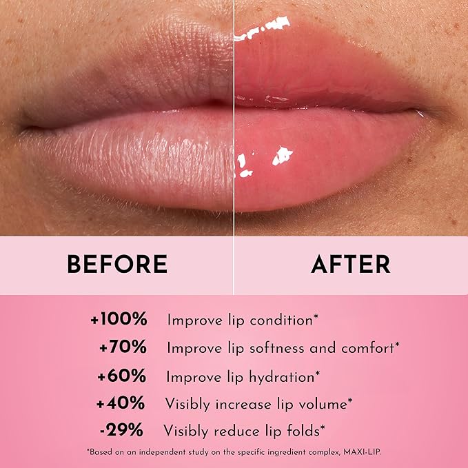 Women's Forget The Filler Lip Plumper Line Gloss, Velvet, Pink, 0.11 Fl Oz (Pack of 1)