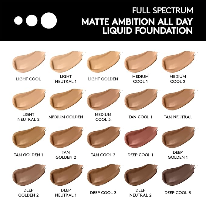 COVERGIRL Matte Ambition, All Day Foundation, Medium Cool 1.01 Ounce
