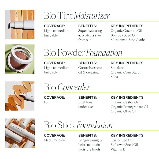 Well People Bio Tint SPF 30 Tinted Moisturizer,