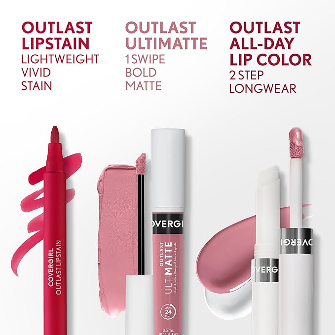 COVERGIRL Outlast All-Day Lip Color With Topcoat, Naturalast