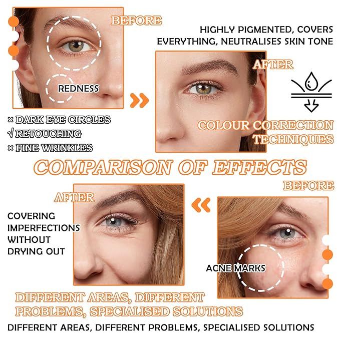 12 Colors Correcting Concealer Contour Makeup Palette, 6