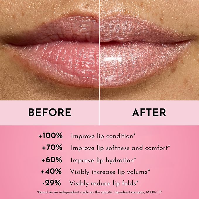 Forget the Filler Lip Plumping Line Smoothing Gloss - Candy Sky - Premium Volumizing Lip Gloss with Natural Ingredients Designed to Plump, Firm, and Hydrate Lips 0.11 oz