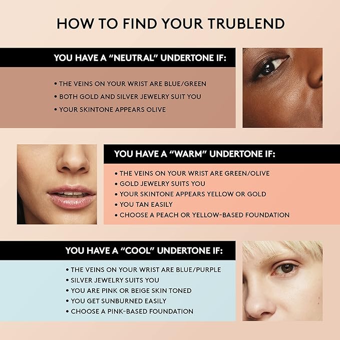 COVERGIRL TruBlend Undercover Concealer, Golden Natural, 0.33 Fl Oz, pack of 1 (Pack of 2)
