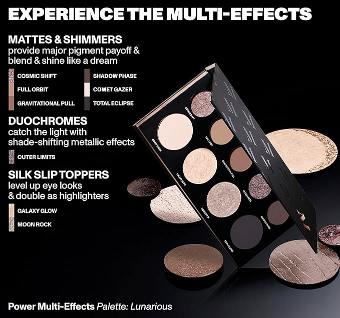 Morphe Makeup Palette - Power Multi-Effects Palette with 65 oz