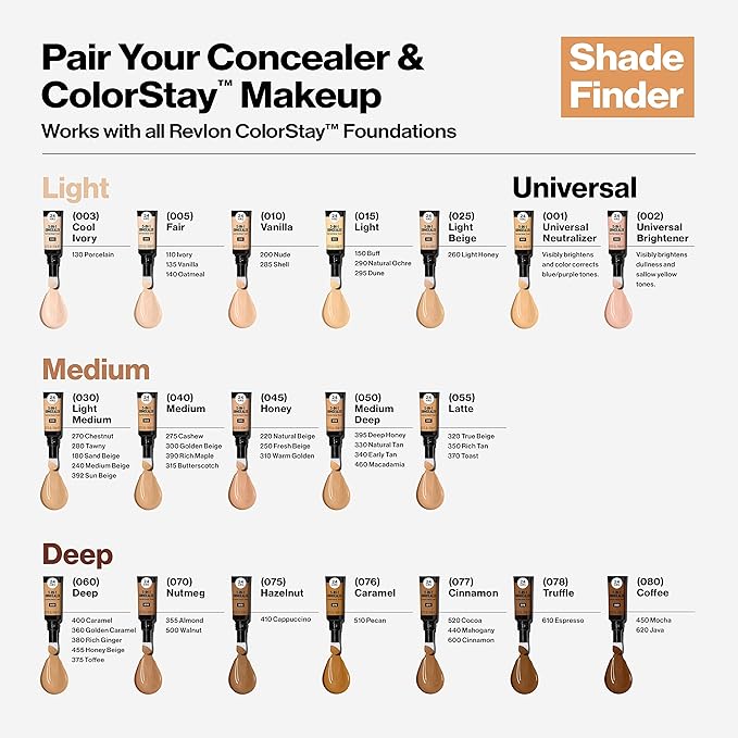 Revlon ColorStay Skin Awaken 5-in-1 Concealer, Lightweight, Creamy fl oz