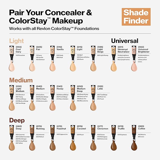 Revlon ColorStay Skin Awaken 5-in-1 Concealer, Lightweight, Creamy fl oz