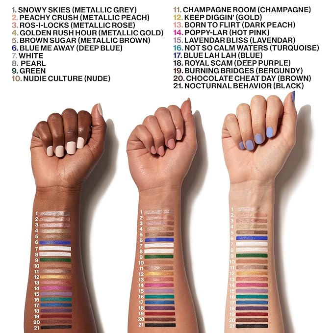 wet n wild Color Icon Cream Eyeliner Eyeshadow Multi-Stick, Moisturizing, Nourishing Velvety Cream-to-Powder Buildable & Blendable Formula, Cruelty-Free & Vegan - Royal Scam