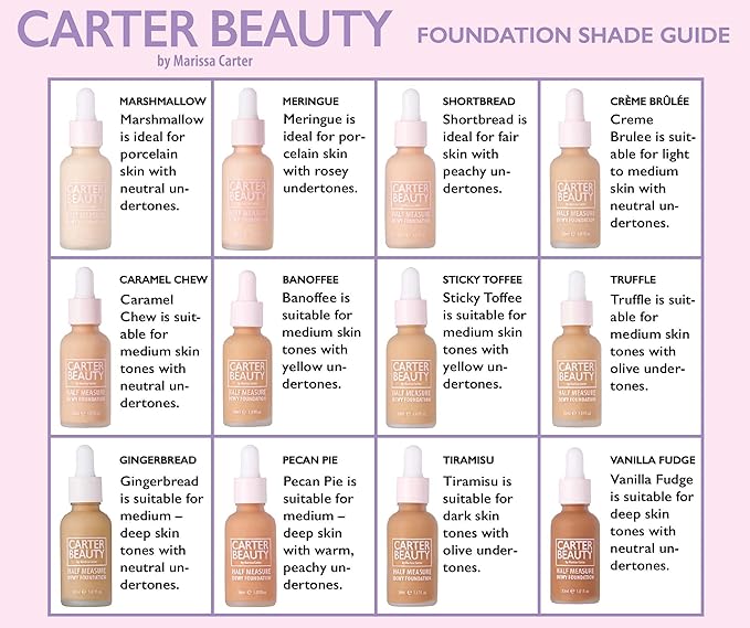 Carter Beauty Half Measure Dewy Foundation - Water-Based, - 1. 01 OZ