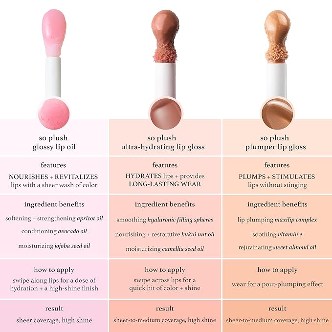 Julep So Plush Lip Oil, Hydrating Lip Treatment, Sheer Color & High-Shine Finish, Infused With Jojoba Oils, Apricot and Avocado, Vegan & Cruelty-free, Hot Pink