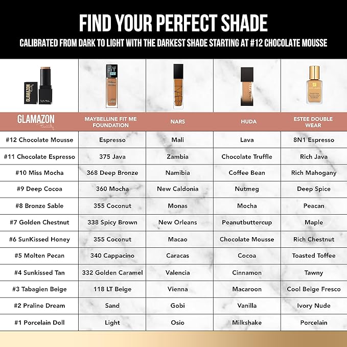 Glamazon Second to None Foundation Stick, Tabagian Beige,