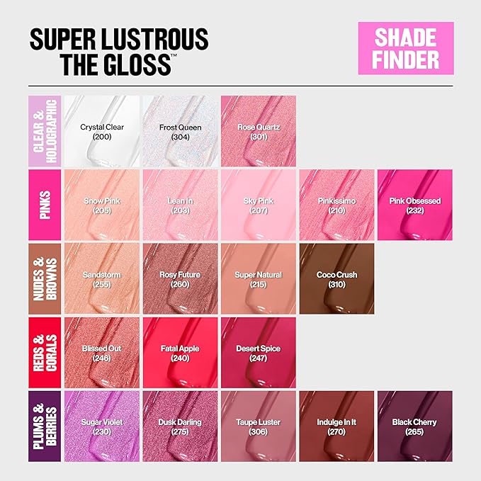 Revlon Super Lustrous Lip Gloss, Non-Sticky, Hydrating, High Shine Finish, Rosy Future, 0.13 oz