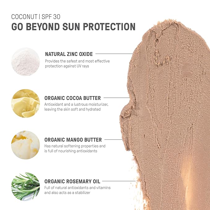 Raw Element Ultra-Moisturizing Tinted Face Cream, Non Toxic Mineral Face Sunscreen, Daily Tinted Moisturizer, Non-Nano Zinc Oxide, Reef Friendly, All Ages, SPF 30, 1.8 oz, Coconut, Pack of 2