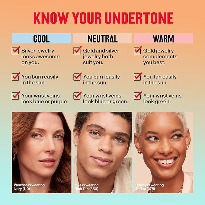 Revlon Liquid Foundation, ColorStay Face Makeup for Combination Tawny (280), 1.0 oz