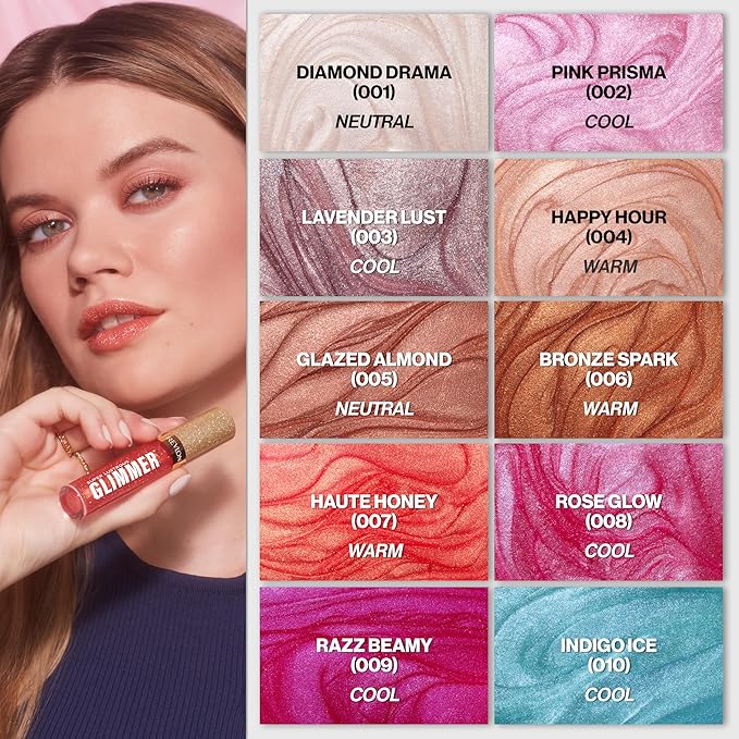 Revlon Super Lustrous Glimmer Gloss, Non-Sticky Lip Gloss, High-Shine Finish, Plant-Based Glitter, 002 Pink Prisma, 0.13 fl oz